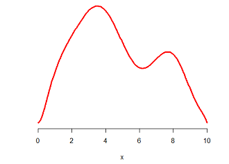 478. 在圆内随机生成点