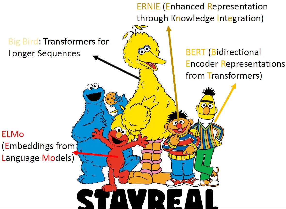 大规模预训练模型BERT