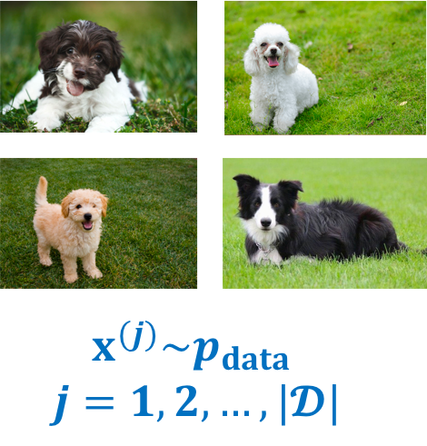 Deep Generative Models概述