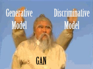 Generative Adversarial Networks (GAN)