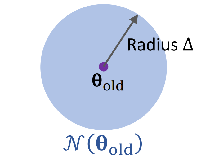 Policy Gradient 优化：TRPO，PPO