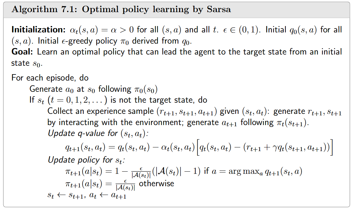 强化学习Model-Free之时序差分