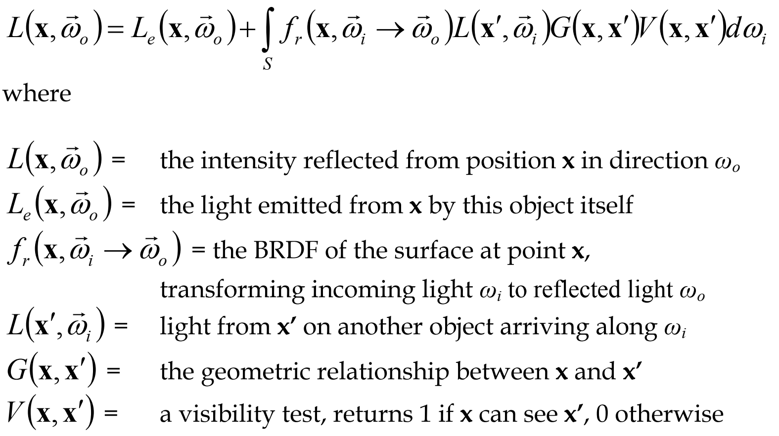 Spherical Harmonic Lighting
